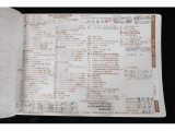 整備記録簿と取扱説明書がしっかり残っている事が、中古車を選んでいただく際の重要なポイントです。実車をご確認いただくと同時に整備記録簿もチェックしてみてください。