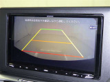 バックモニター付なので後退時に後方が見えるので安心。 車は構造上、死角がたくさんなので万が一を考えると必須ですね。 あくまで補助の為の装備、バックは目視で確認する事が重要ですよ。
