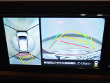 パノラミックビューモニター