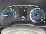 メーターパネルと走行距離の画像です。