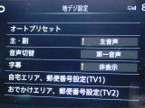 TVはフルセグチューナーです。鮮明な画像でTVが楽しめます。停車中や休憩中にお楽しみ下さい。
