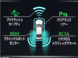 トヨタセーフティセンス(TSS)搭載車両です。内容は現車にてご確認ください。