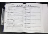 までの点検記録もしっかりと残っております!納車前の点検整備では各種消耗品の交換を実施いたします!安心のSUBARU認定U-CARです!