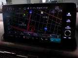 ホンダ車専用車載通信機能「Honda CONNECT(ホンダコネクト)」に対応で、便利と快適がさらに広がったナビディスプレイです。