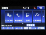 ナビメインメニュー。