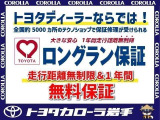 ロングラン保証付き。トヨタのお店で中古車をお買い上げいただいたすべてのお客様に安心で快適なカーライフをお約束する1年間の保証です。