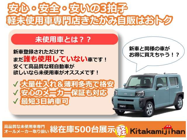 ホンダ N-BOX 660 4WD の中古車詳細 (登録済未使用車, クリスタル