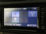 月々の負担を抑えたい方・長期安心プランをおすすめします!