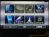 タフト G ターボ 