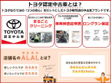 プリウス 2.0 Z 