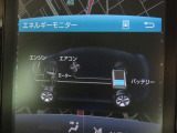 エネルギーモニターを表示することができます。