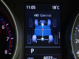 悪路や悪天候に強い4WD車です。