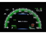 現在の走行距離です。乗り方や用途によって走行距離は異なりますが1年間に1万キロが一般的な目安です。