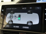 エネルギーモニターを表示することができます。