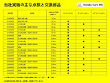 ●前ユーザーがしっかり点検を行っていた車です。点検だけでなく、エンジンオイル交換も定期的に行っていました。前ユーザーが大切にしていたことが伝わってきますね!