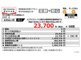当社おすすめ(残価設定型プラン)詳しくは営業スタッフまでお尋ねください