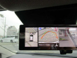 アラウンドビューモニター