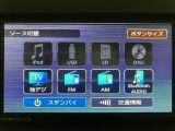 ご来店予約を頂ければ、接客中で待たされたり、クルマを見ることが出来なかったり。などでお時間を無駄にせず、混雑時でもお待たせする事なくご案内させて頂けます。是非お電話又ネットでご予約下さいね。