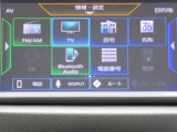 キャラバン 2.4 DX スーパーロング ハイルーフ 