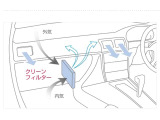 車の中の空気をキレイにするフィルターです。花粉やホコリを防ぎ、イヤな臭いも消してくれます。1年に1回交換すると快適です!