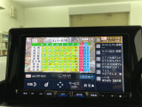 ロッキー 1.0 プレミアム 4WD ワンオーナー