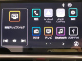 ライズ 1.2 G 