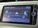 エネルギーモニターを表示することができます。