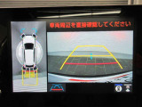 全方位カメラ。