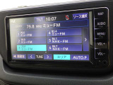 車が気になられましたらお電話かメールでお問い合わせください。他のお客様と商談が重なる場合が増えて来てますので事前にご確認ください。