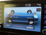 エネルギーモニターを表示することができます。