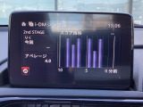 i-DM(インテリジェント・ドライブ・マスター)は運転操作の無駄を抑えたスムーズな運転をサポートし、快適なドライブや燃料消費を抑える事にも役立つアイテムです。