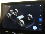 エネルギーモニターを表示することができます。