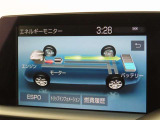 エネルギーモニターを表示することができます。
