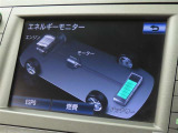 エネルギーモニターを表示することができます。