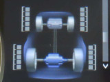 悪路や悪天候に強い4WD車です。