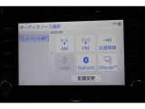 Bluetoothオーディオ対応しています。スマートフォンなどをカーオーディオへ無線で接続し、お気に入りの音楽を再生可能。