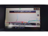 カーナビ付き