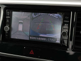 便利な全方向モニター装備です。