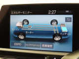 エネルギーモニターを表示することができます。