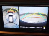 パノラミックビューモニター