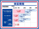 ワイド保証1年走行距離無制限!で付いておりますのでご購入後も安心・安全なカーライフをお楽しみください◎