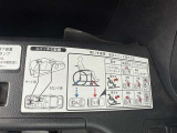 操作手順つきです