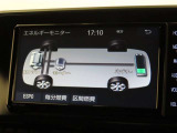 エネルギーモニターを表示することができます。