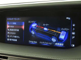 エネルギーモニターを表示することができます。