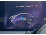 エネルギーモニター表示