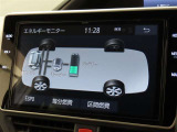 エネルギーモニターを表示することができます。