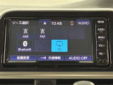 ご相談、お問い合わせはこちら&rarr;0569‐89‐0776◆スタッフまでお気軽にお電話下さい。毎週日曜、月曜は定休日となっております。