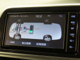 エネルギーモニターを表示することができます。