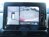 初めてのお客様にも安心してご検討頂けるように、中古車選びのポイントから納車までの段取りまで、ご質問頂ければお答えいたします。