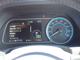 中古車リース『込みっと定額』保険・メンテナンス全て込みがお勧めです。0120-096-823までお気軽にお問合せ下さい。
